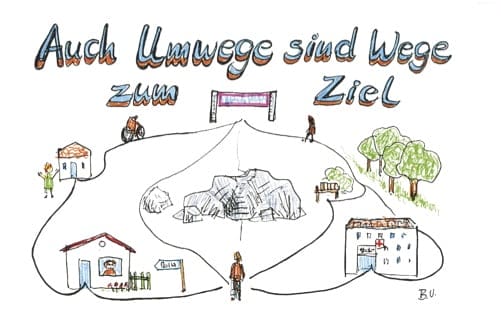 Auch-Umwege-sind-Wege-zum-Ziel-q
